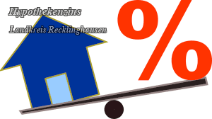 Baufinanzierung - Lk. Recklinghausen